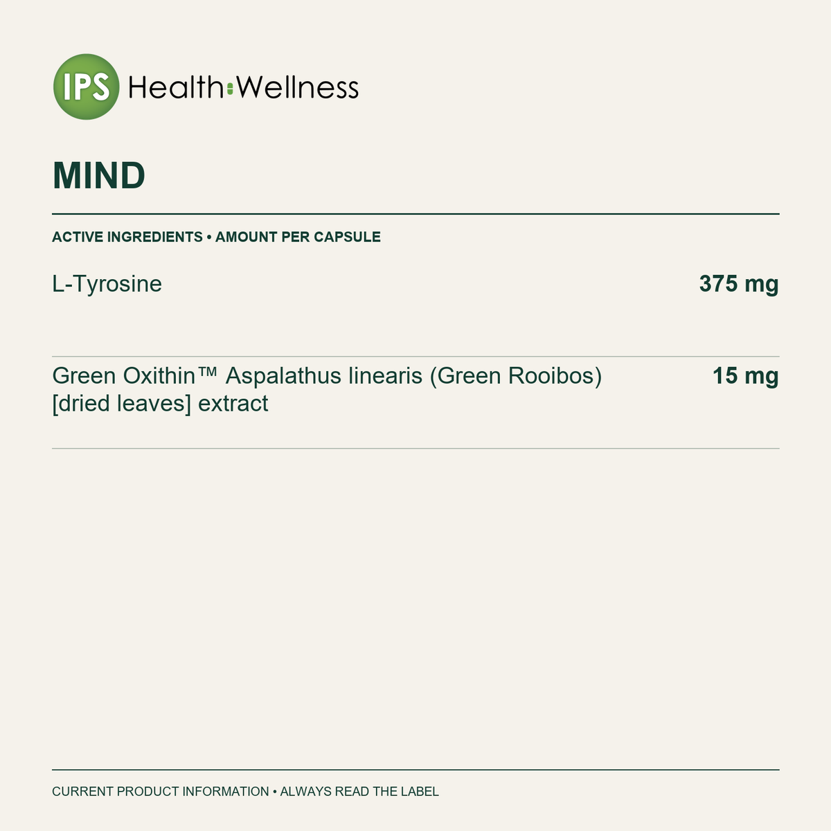 Mind active ingredients and quantities
