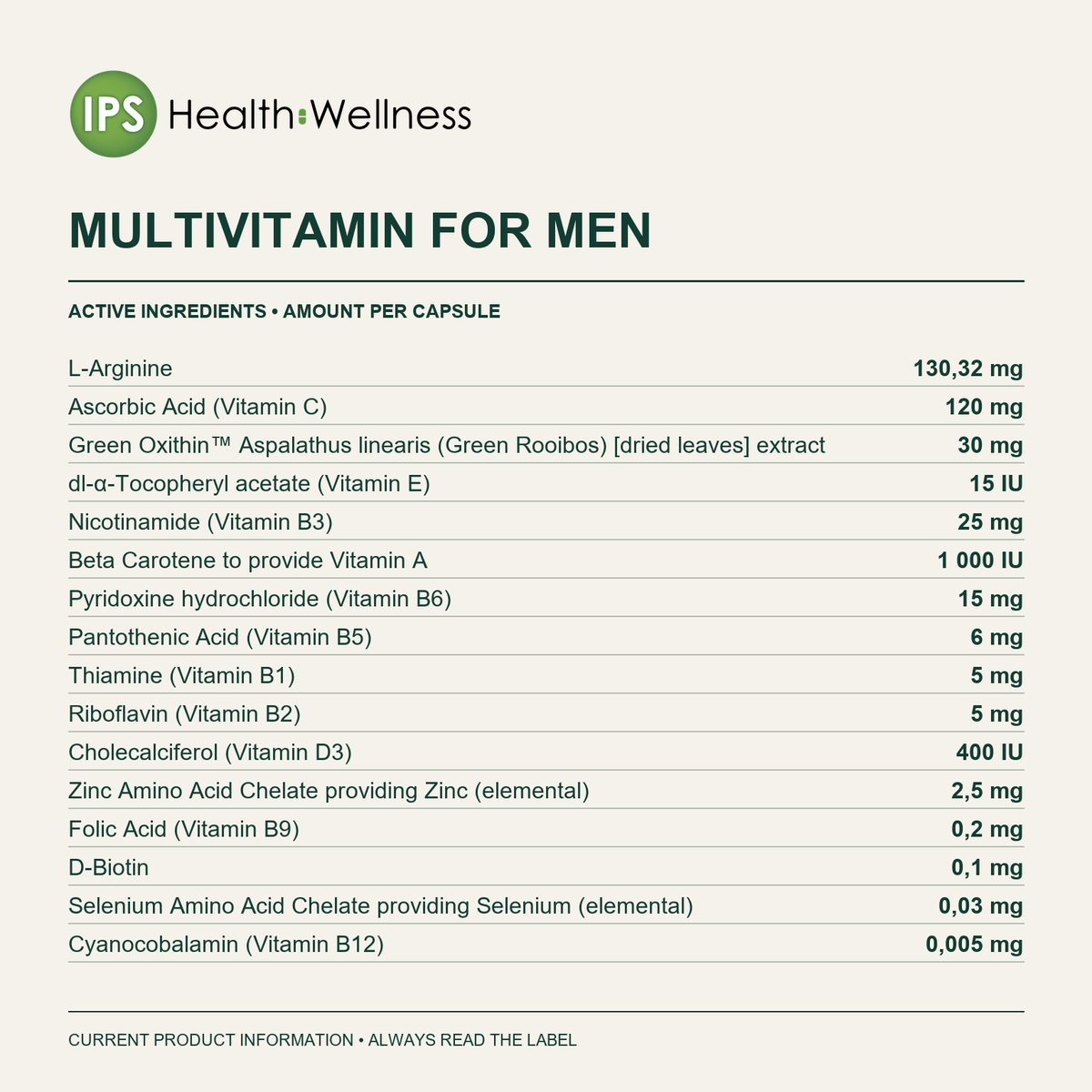 Multivitamin for Men active ingredients and quantities