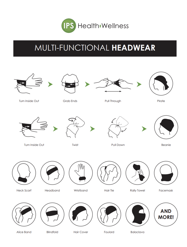 Illustrated guide to 13 ways to wear the IPS Blazing Buff, including a headband, neck scarf and beanie