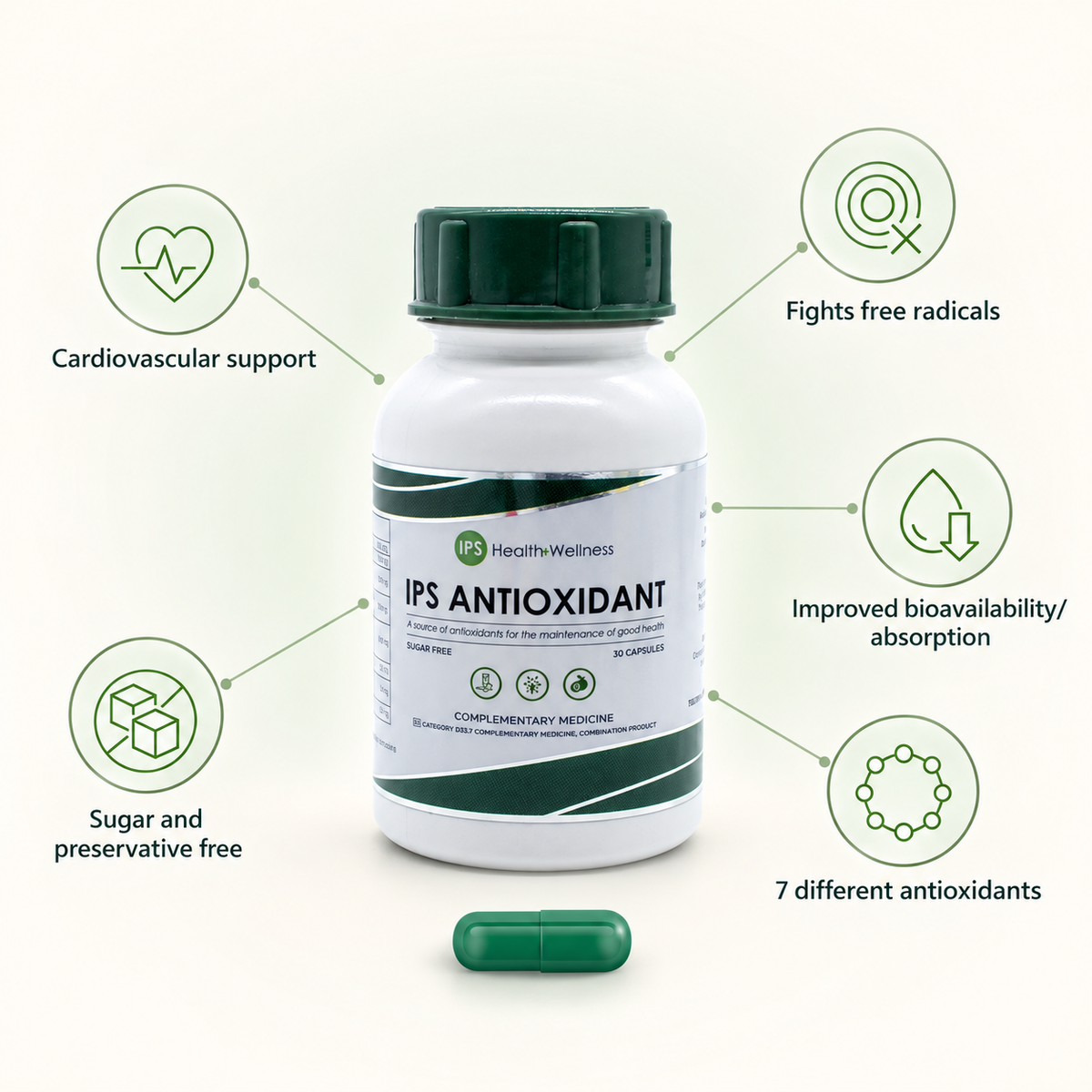 IPS Antioxidant product and benefits — no-heading design