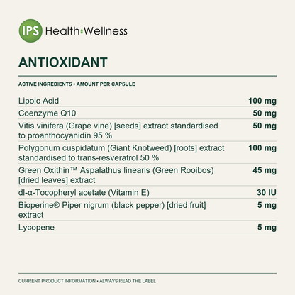 Antioxidant active ingredients and quantities