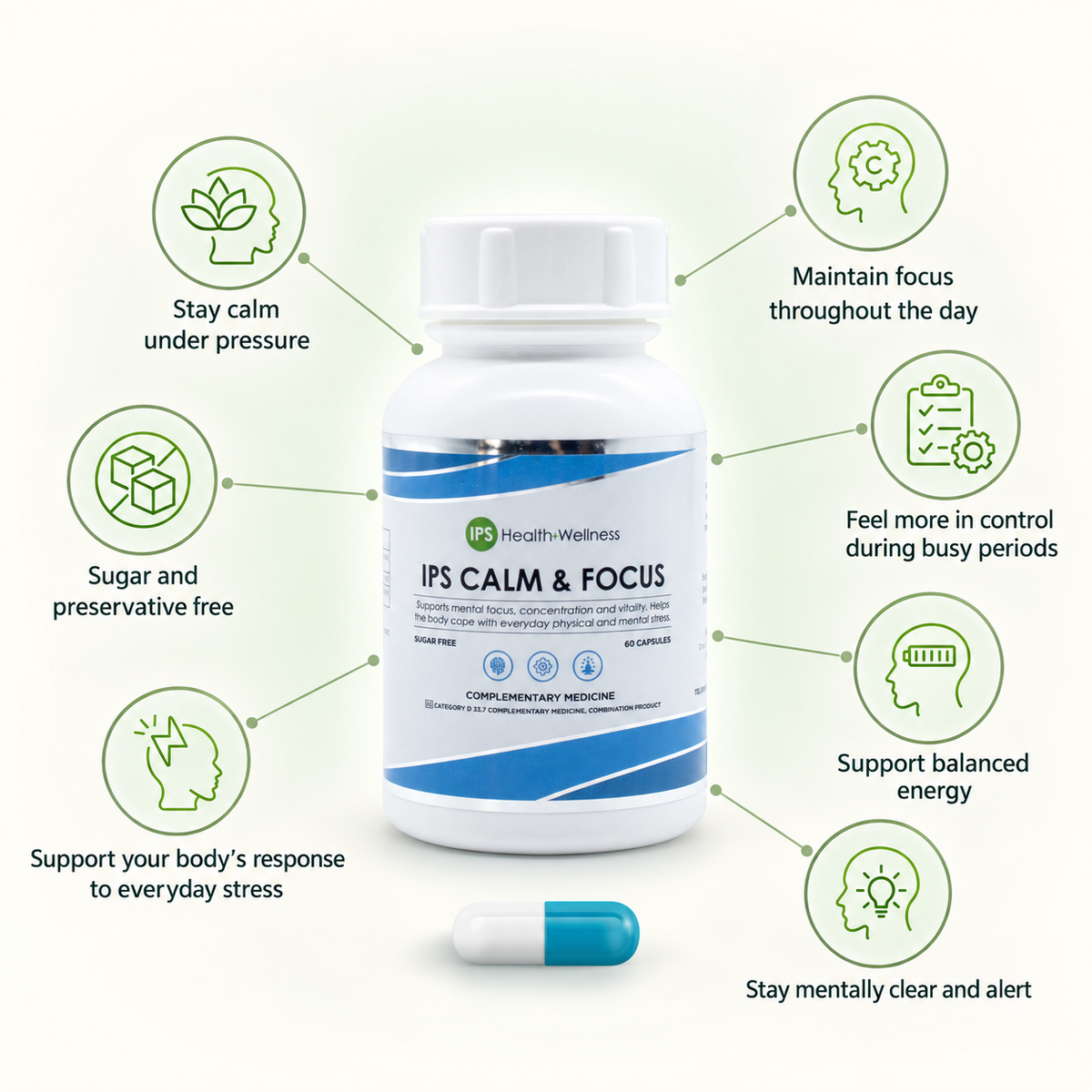 IPS Calm & Focus product and benefits — no-heading design