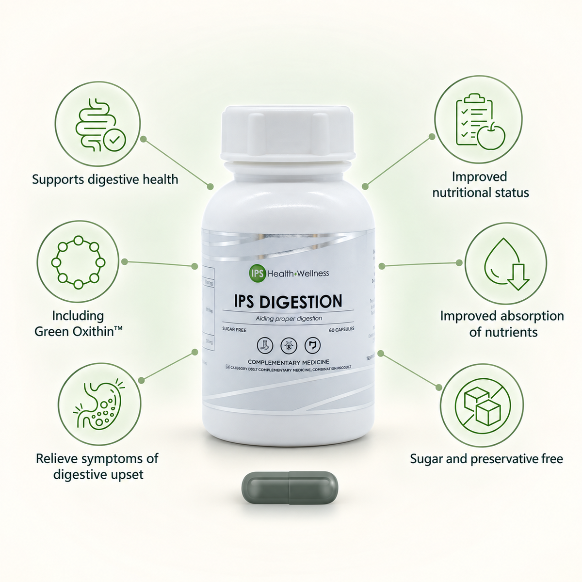 IPS Digestion product and benefits — no-heading design