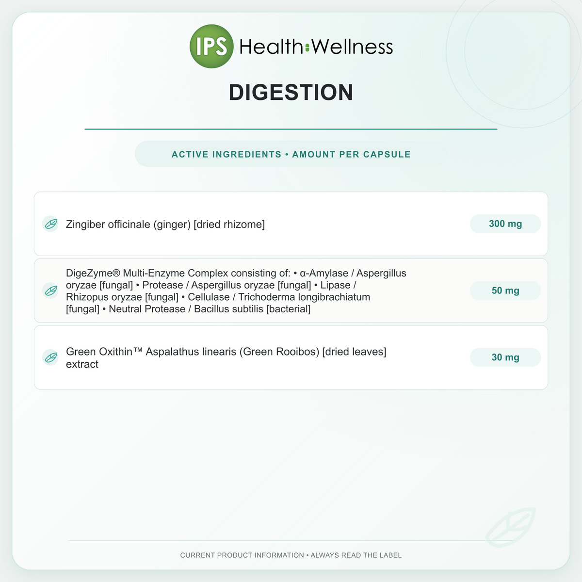 Digestion active ingredients and quantities