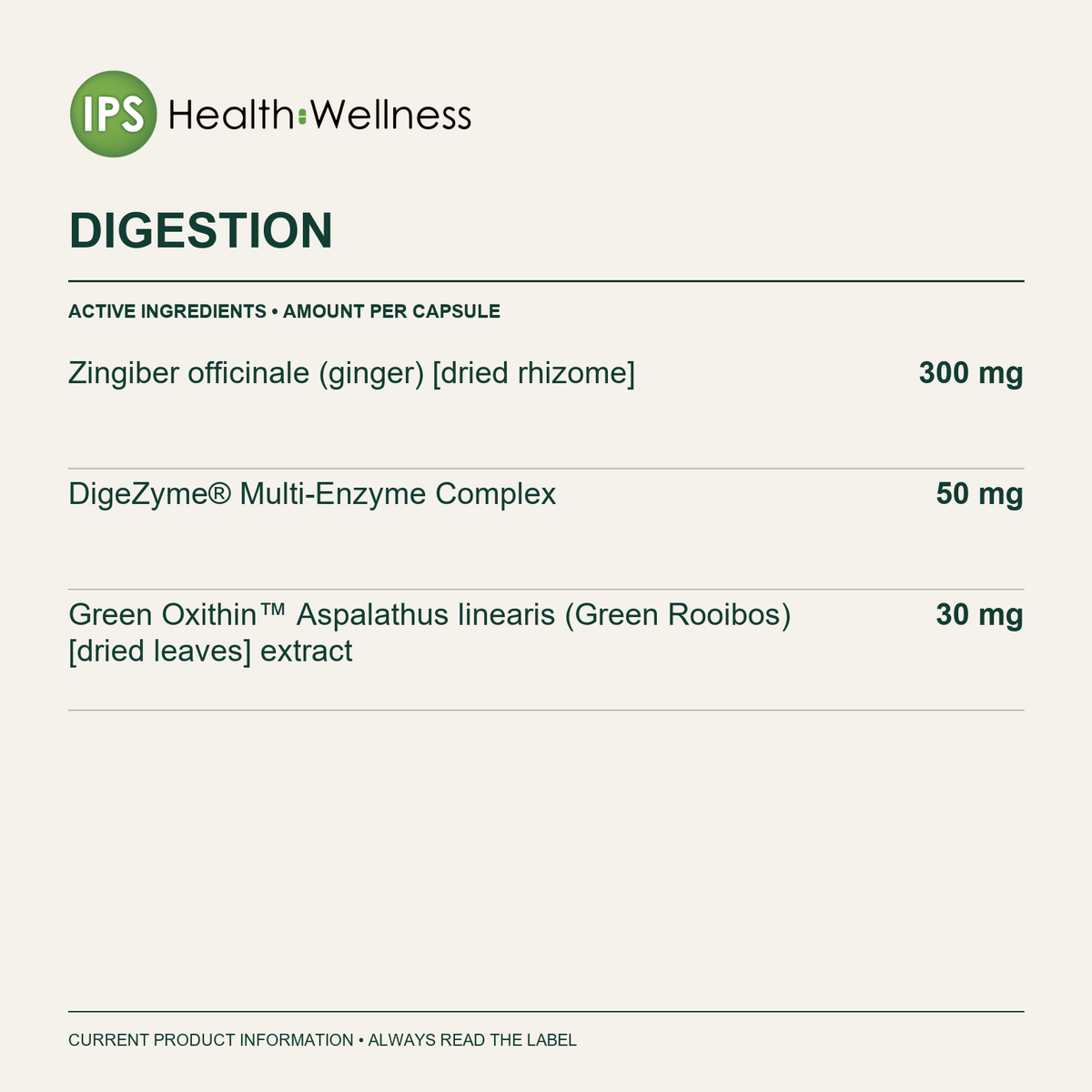 Digestion ingredients and quantities per capsule