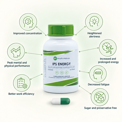 IPS Energy product and benefits — no-heading design