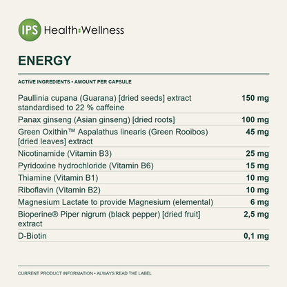 Energy active ingredients and quantities