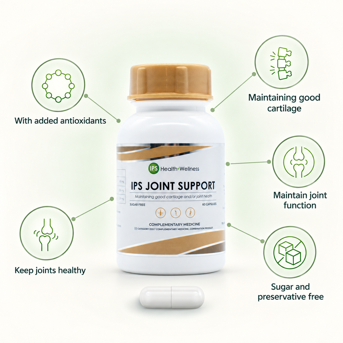 IPS Joint Support product and benefits — no-heading design
