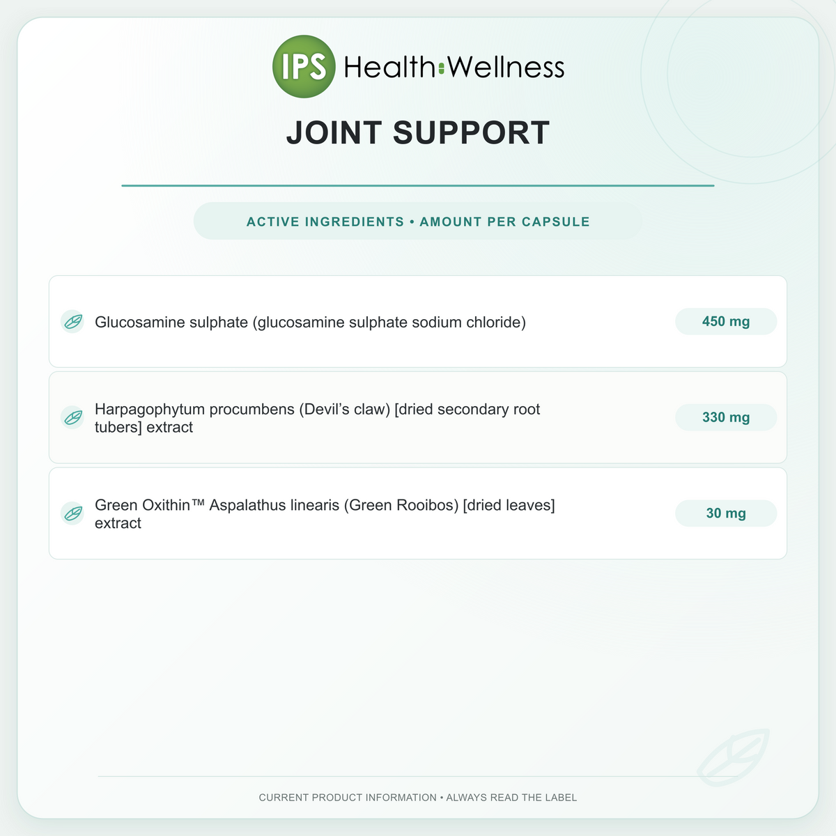 Joint Support active ingredients and quantities