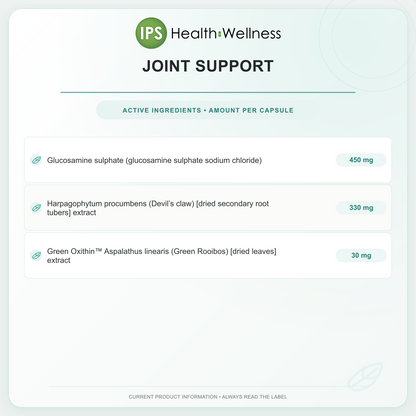 Joint Support active ingredients and quantities