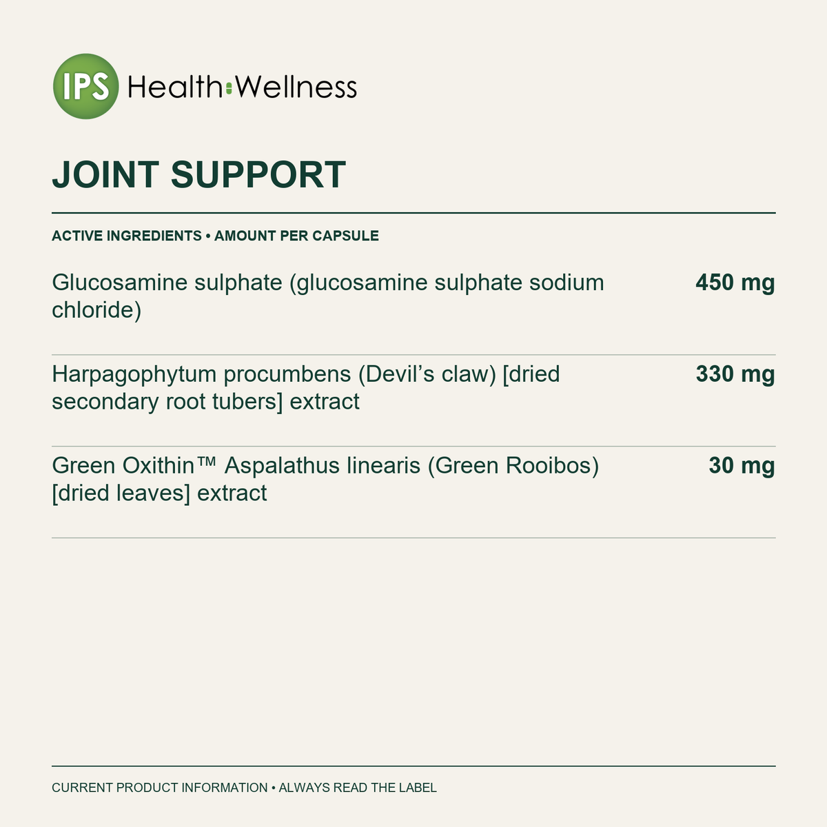 Joint Support active ingredients and quantities