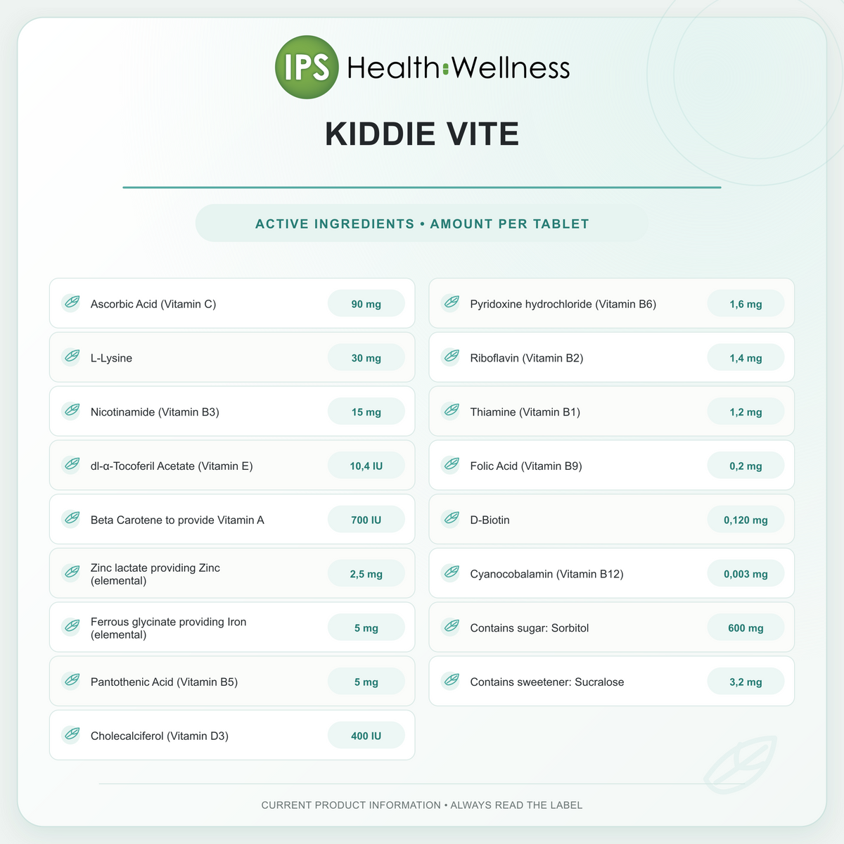 Kiddie Vite active ingredients and quantities