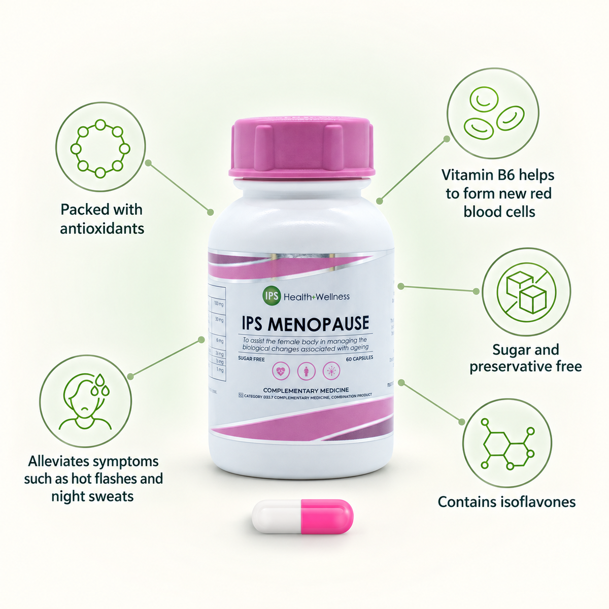 IPS Menopause product and benefits — no-heading design