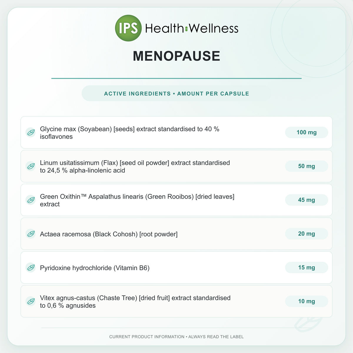 Menopause active ingredients and quantities