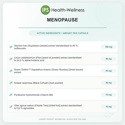 Menopause active ingredients and quantities