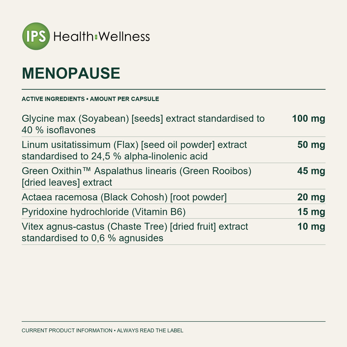 Menopause active ingredients and quantities