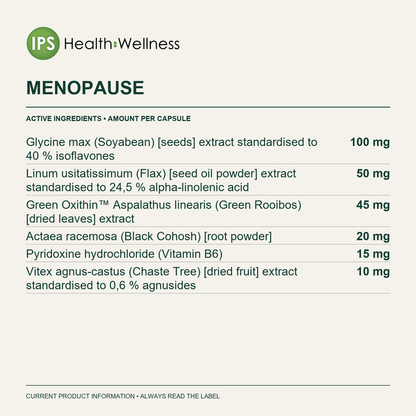 Menopause active ingredients and quantities