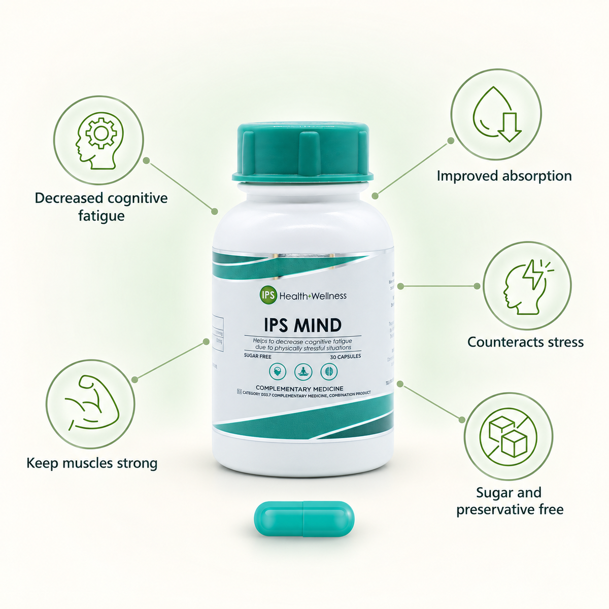 IPS Mind product and benefits — no-heading design