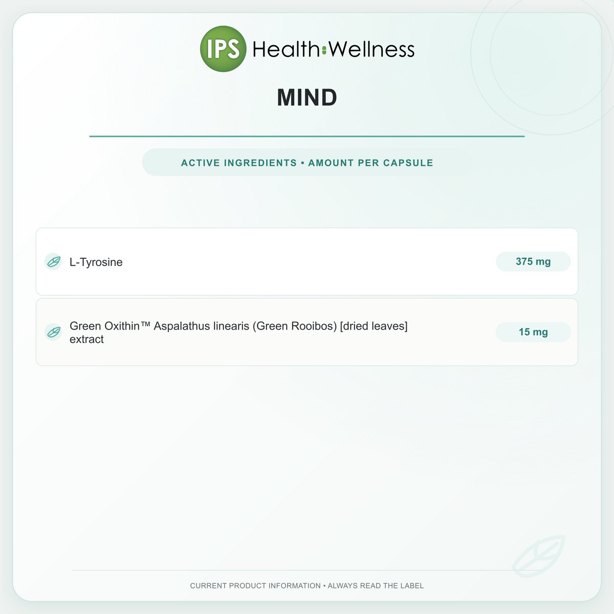 Mind active ingredients and quantities