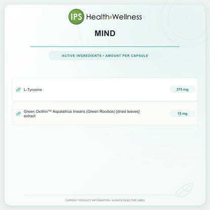 Mind active ingredients and quantities