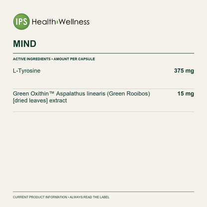 Mind active ingredients and quantities