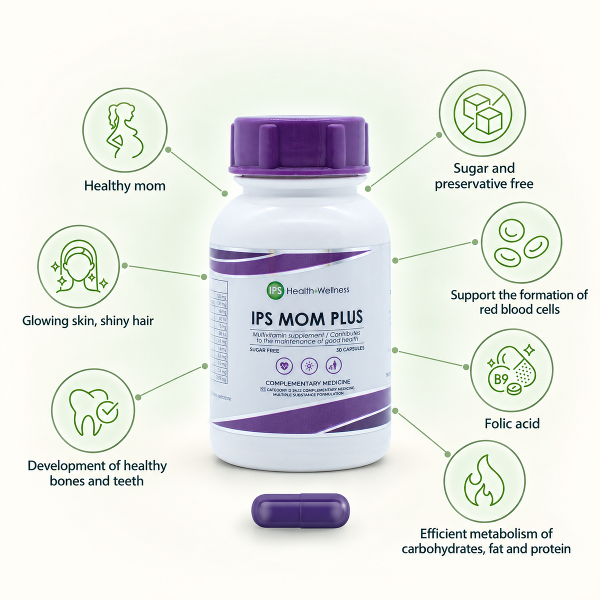 IPS Mom Plus product and benefits — no-heading design