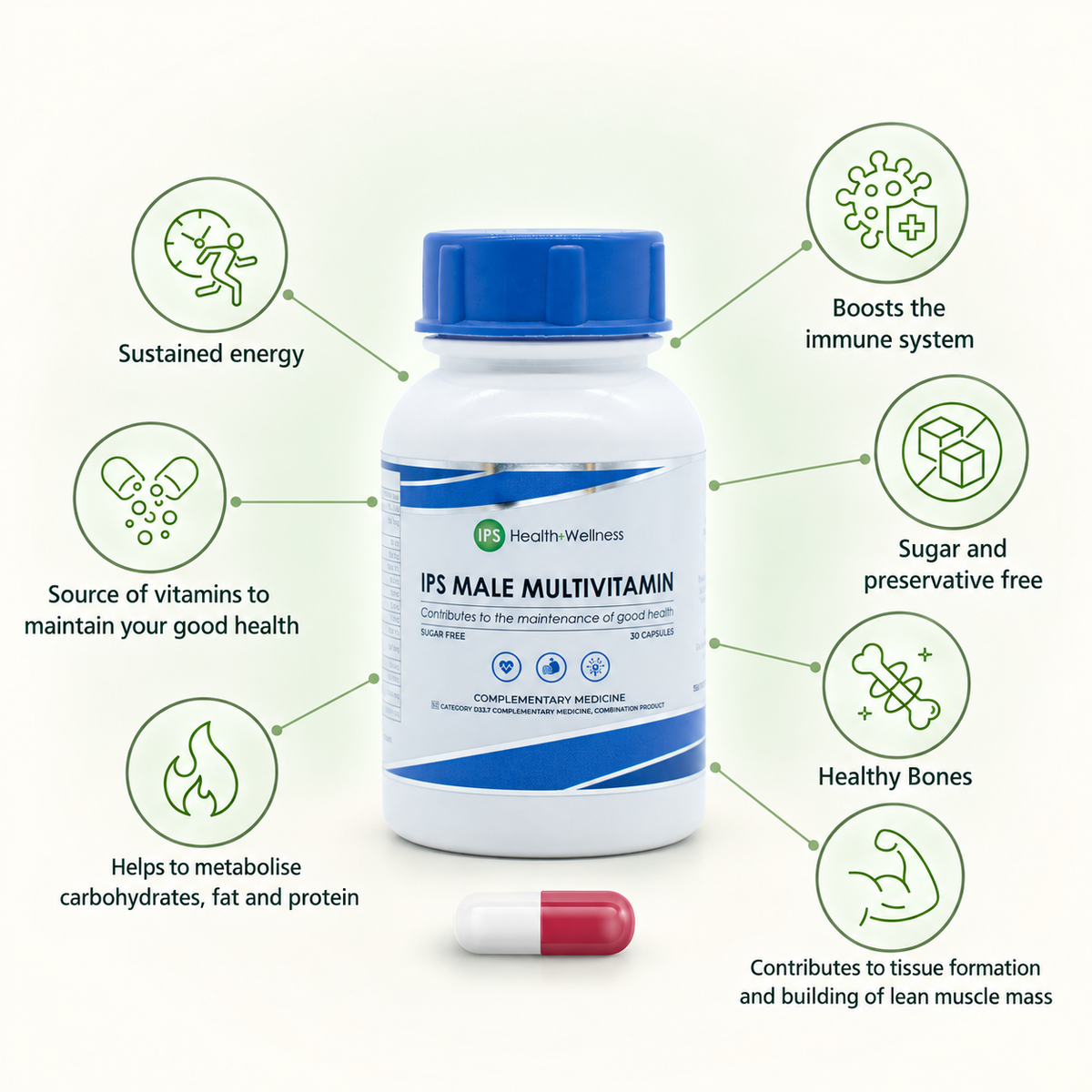 IPS Multivitamin for Men product and benefits — no-heading design