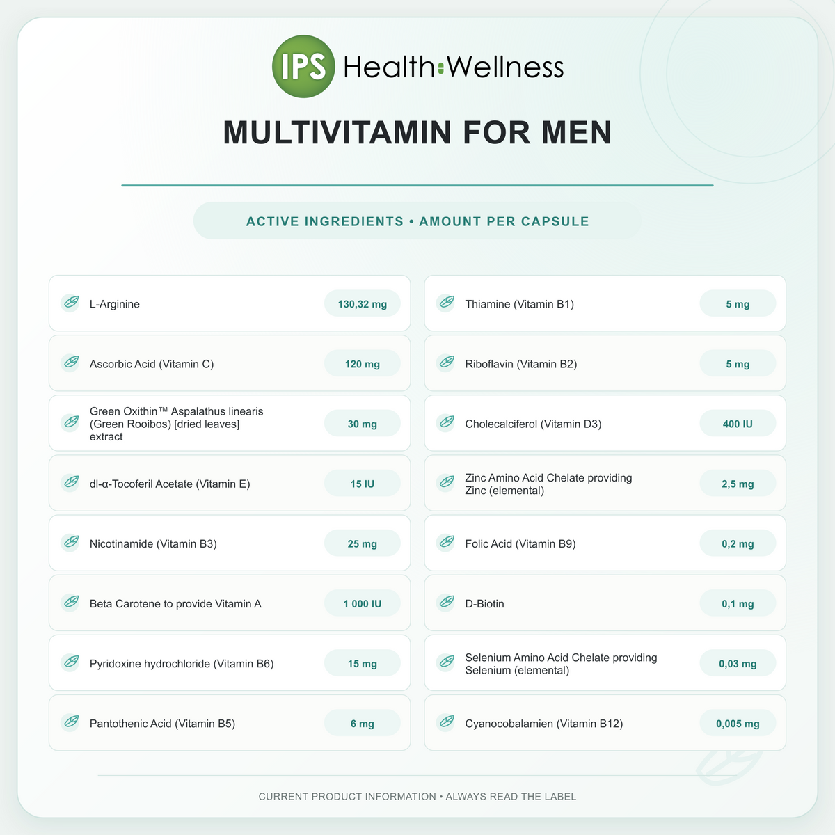 Multivitamin for Men active ingredients and quantities