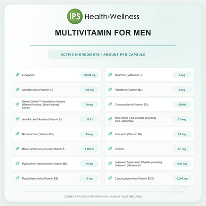 Multivitamin for Men active ingredients and quantities