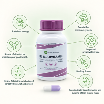 IPS Multivitamin for Women product and benefits — no-heading design