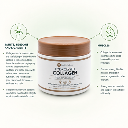 IPS Hydrolysed Collagen product and benefits — no-heading design