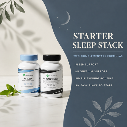 Starter Sleep Stack benefit snapshot for sleep and magnesium support