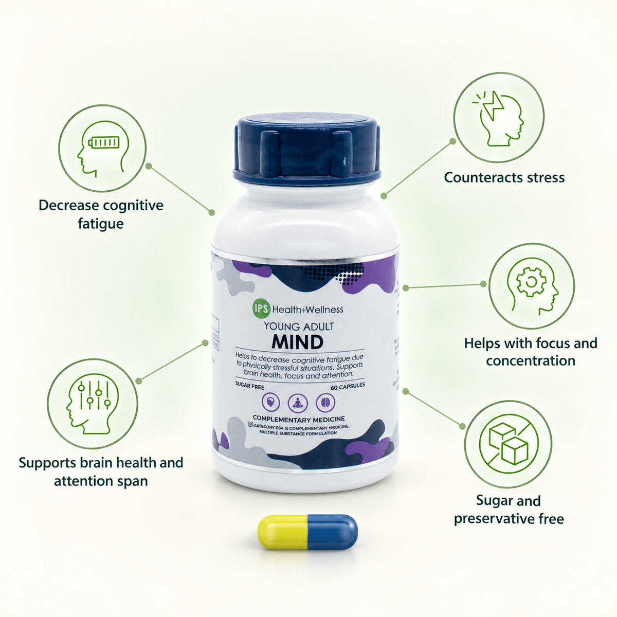 IPS Young Adult  Mind product and benefits — no-heading design
