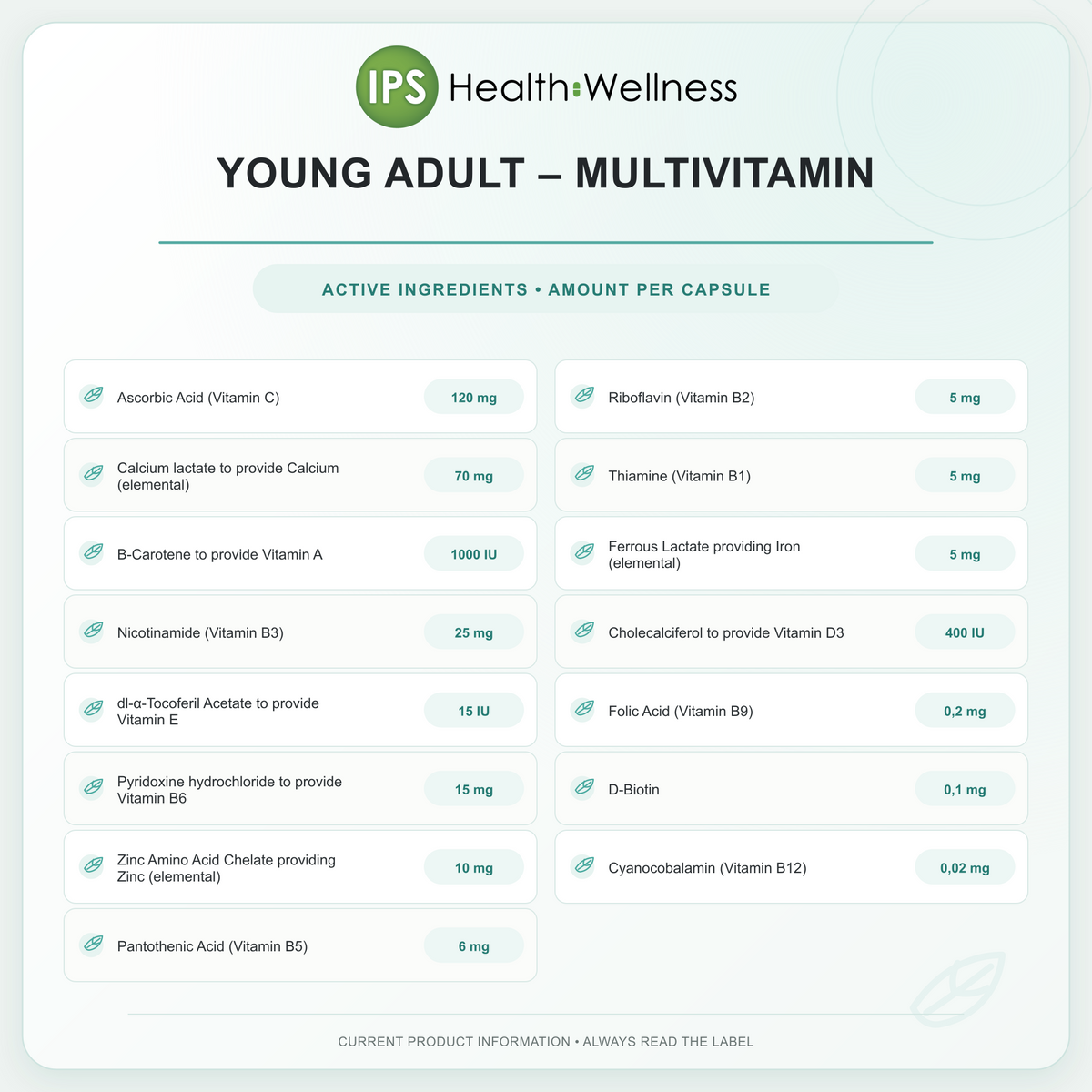 Young Adult – Multivitamin active ingredients and quantities